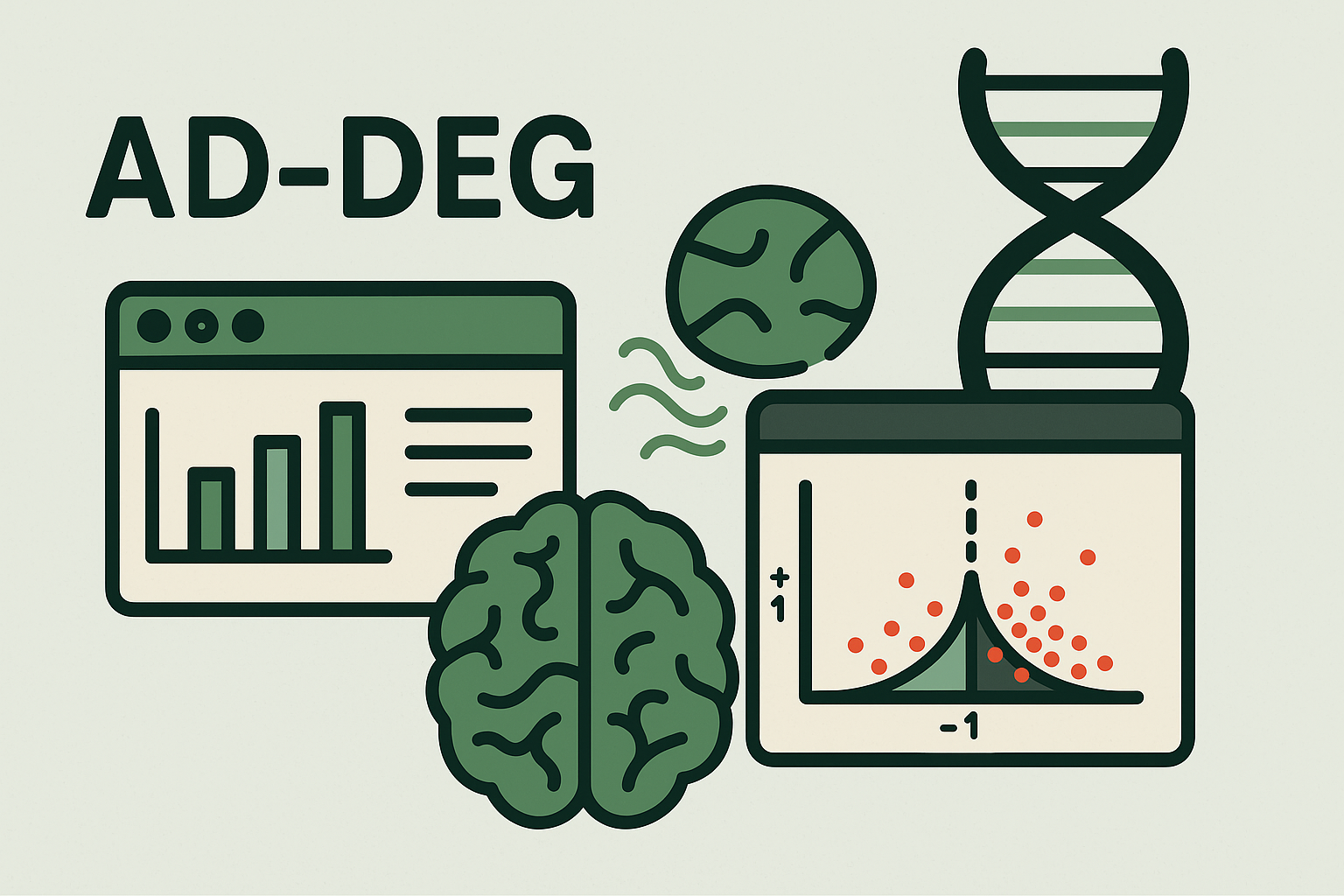 Bioinformatics: DGE Analysis